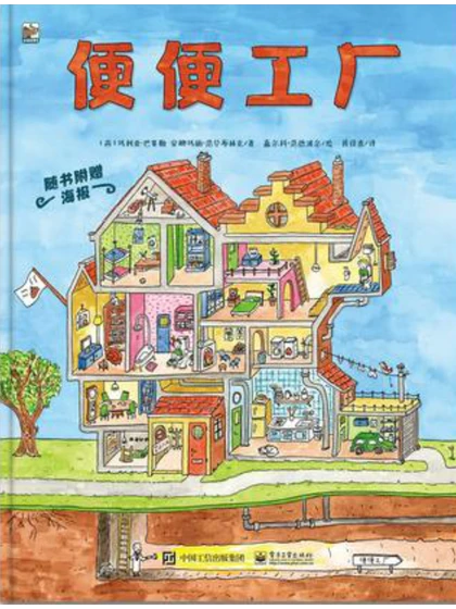 Pretpark de poepfabriek Chinees